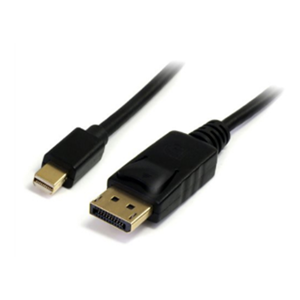 HDMI Cables - KABOE ENTERPRISE CO .,LTD.